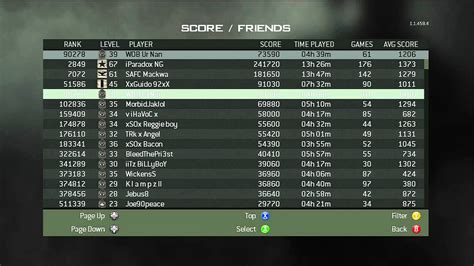 Understanding Rank Reset in MW3