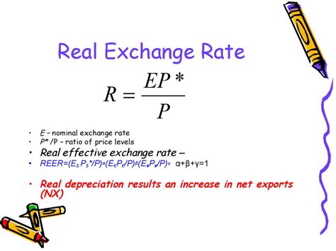 Understanding Real to Dollar Exchange Rates