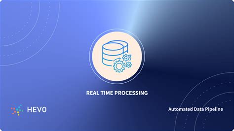 Understanding Real-Time Processing