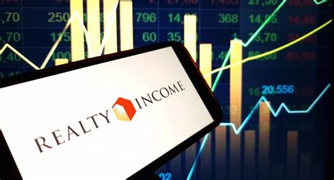 Understanding Realty Income Corp O