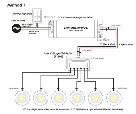 Understanding Recessed LED Lights