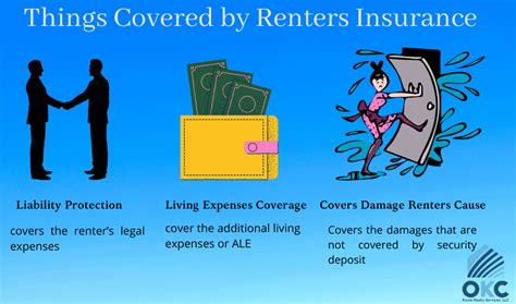 Understanding Renters Insurance Liability Coverage