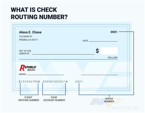 Understanding Republic Bank Routing Numbers: A Comprehensive Guide