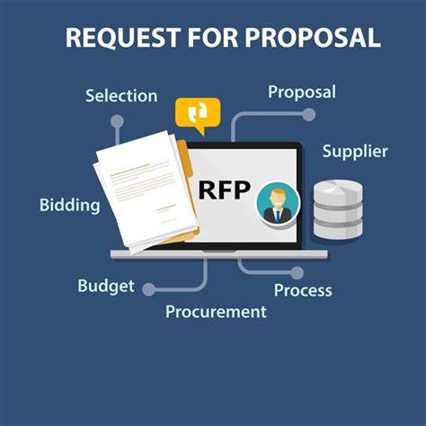 Understanding Request for Proposal Jobs