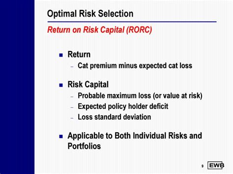 Understanding Return on Risk Capital (RORC)