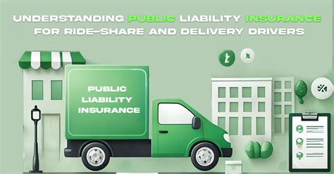 Understanding Ride-Share Insurance