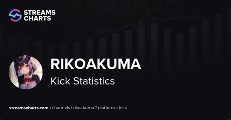 Understanding Rikoakuma: A Comprehensive Guide