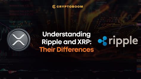 Understanding Ripple