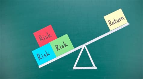 Understanding Risk and Return