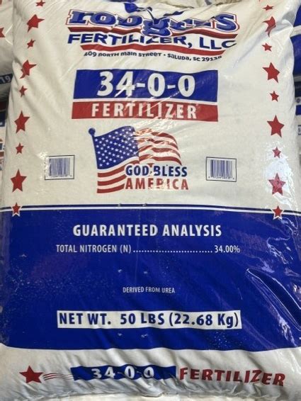 Understanding Rodgers 777 Fertilizer