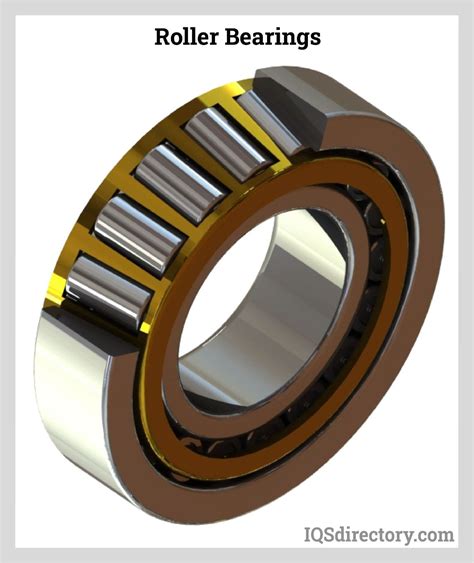 Understanding Roll Ball Bearings