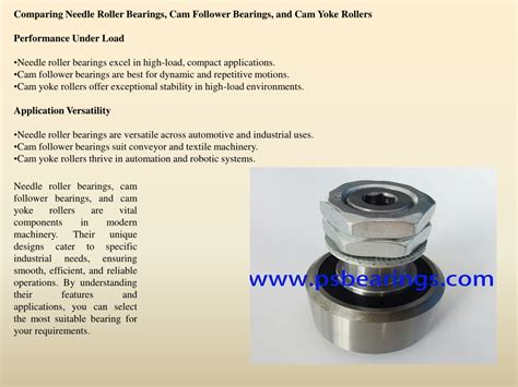 Understanding Roller Cam Bearings