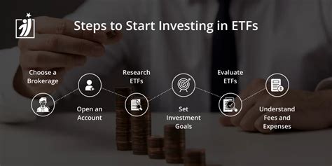 Understanding Rotating ETFs