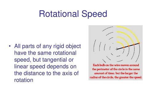 Understanding Rotational Speed Units