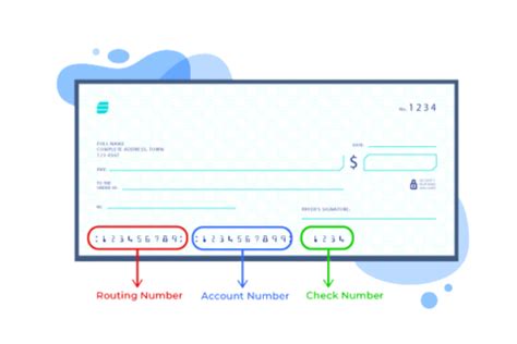 Understanding Routing Numbers: A Key to Seamless Transactions