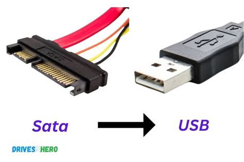 Understanding SATA over USB: A Paradigm Shift