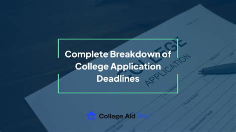 Understanding SIT Application Deadlines