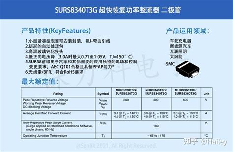 Understanding SURS8340T3G