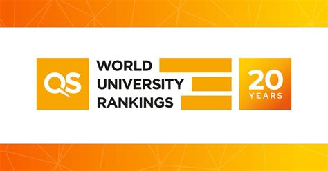 Understanding SUSS's QS World Ranking