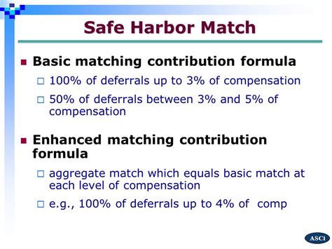 Understanding Safe Harbor Matching Contributions