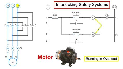 Understanding Safety Relays