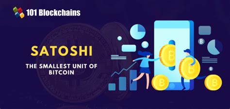 Understanding Satoshis: The Foundation of Bitcoin