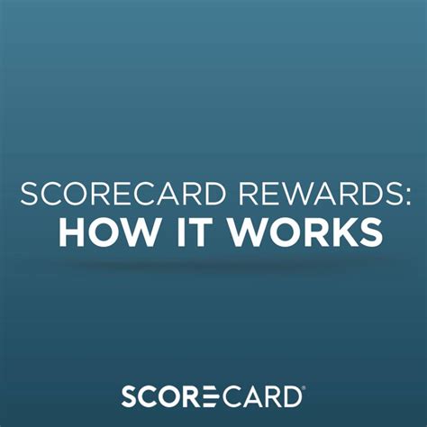 Understanding Score Rewards