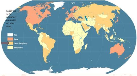 Understanding Semi-Periphery Countries