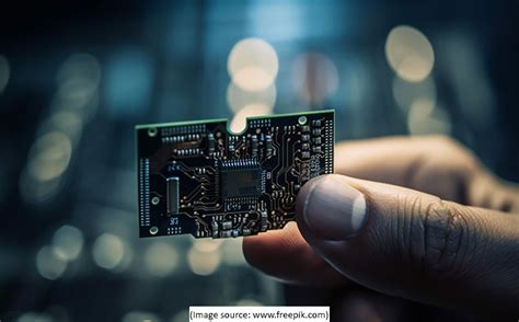 Understanding Semiconductor Mutual Funds