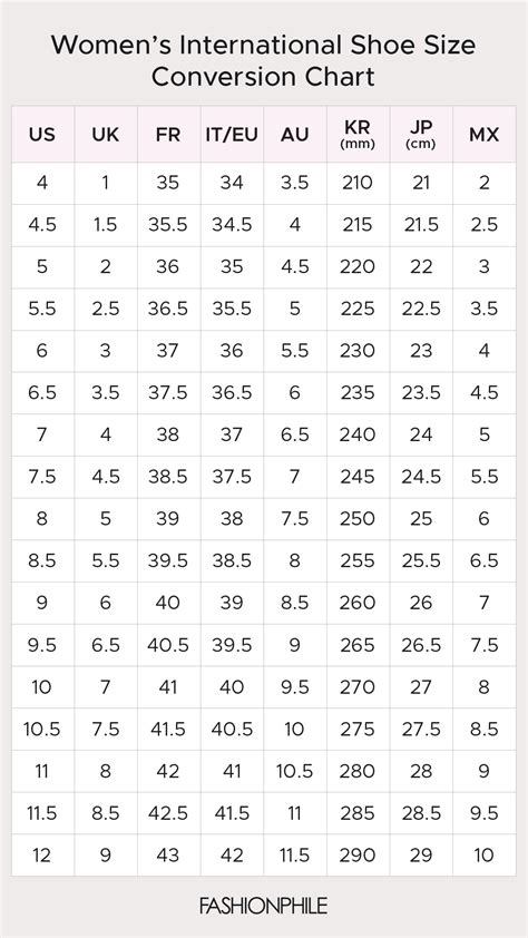 Understanding Shoe Sizing Conversion