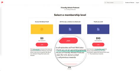 Understanding Shubble's Patreon: Benefits and Tiers