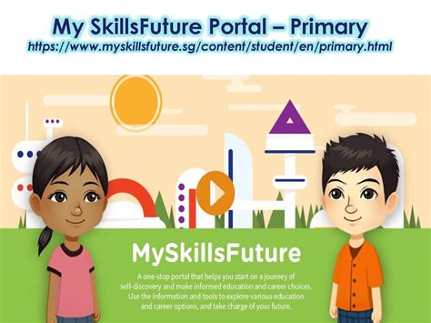 Understanding SkillsFuture Portal