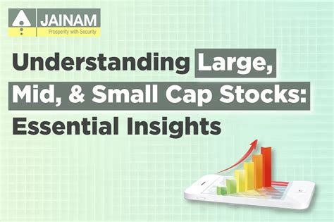 Understanding Small-Cap Stocks