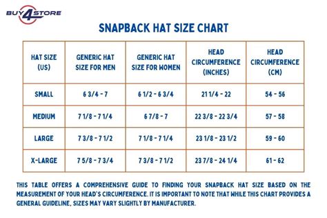 Understanding Snapback Hat Sizes