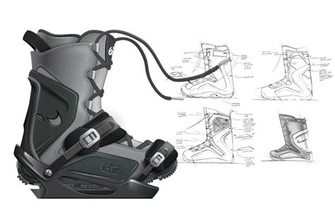 Understanding Snowboard Boot Design