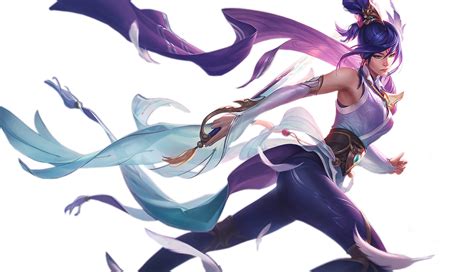 Understanding Soaring Sword Fiora