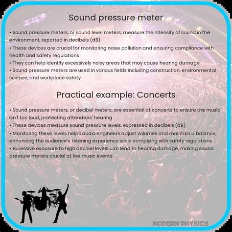 Understanding Sound Pressure and Levels