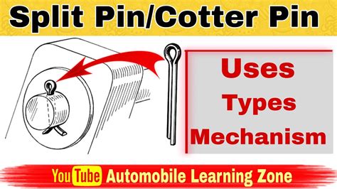 Understanding Split Pin Design and Functionality