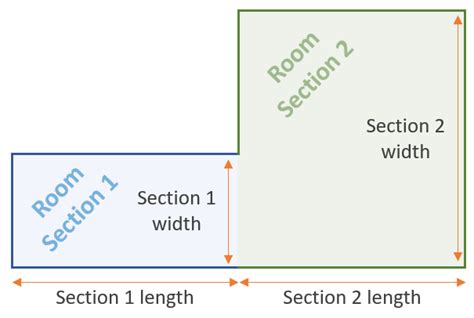 Understanding Square Footage and Square Meters