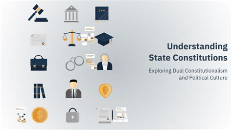 Understanding State Constitutions PDF