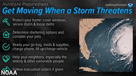 Understanding Storm: The Essence of Weather Manipulation