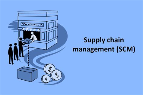 Understanding Supply Chain Management in Singapore