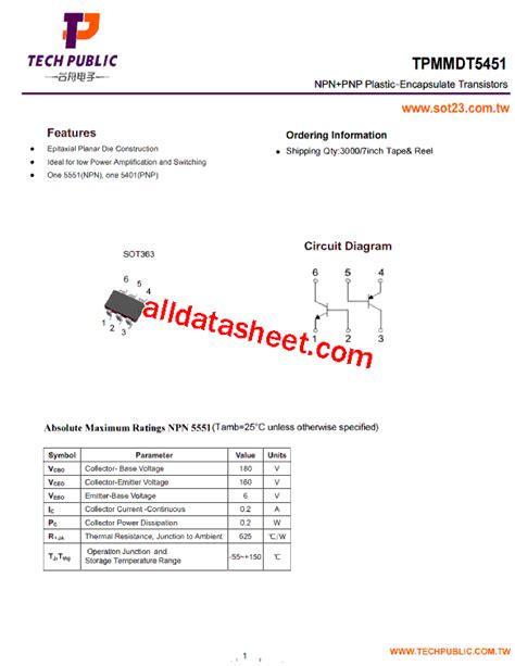 Understanding TPMMDT5401