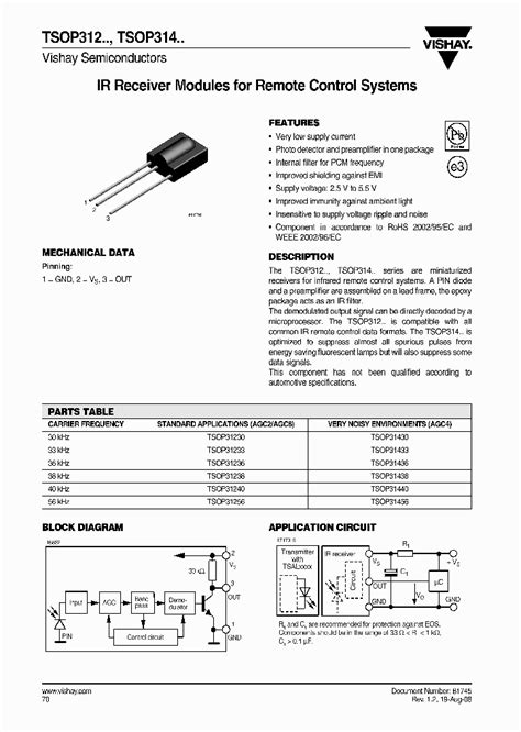 Understanding TSOP31230: A Revolutionary Infrared Receiver