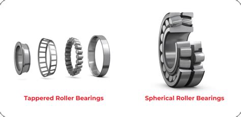 Understanding Taper Roller Bearings: Design and Functionality