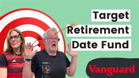 Understanding Target Retirement Funds