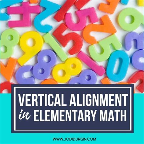 Understanding Teks Math Vertical Alignment