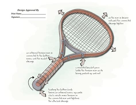 Understanding Tennis Racket Design