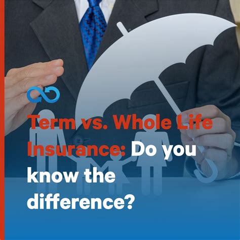 Understanding Term and Life Insurance: The Key Differences