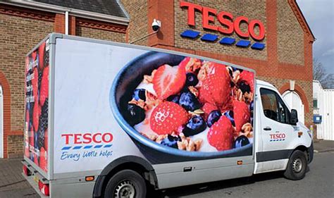 Understanding Tesco Christmas Delivery Slots